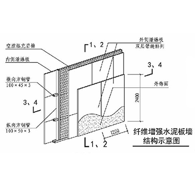 纖維增強(qiáng)水泥板泄爆墻1.jpg